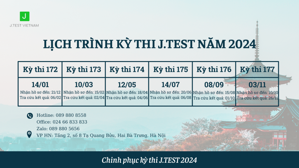 Lịch thi JTest năm 2024