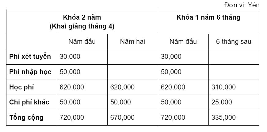 truong nhat ngu kobe denshi 12